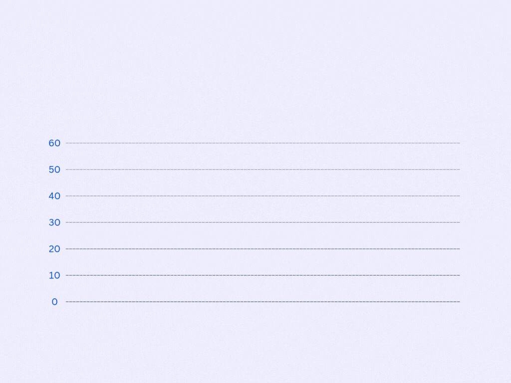 Thị trường việc làm AI tại Việt Nam 2025