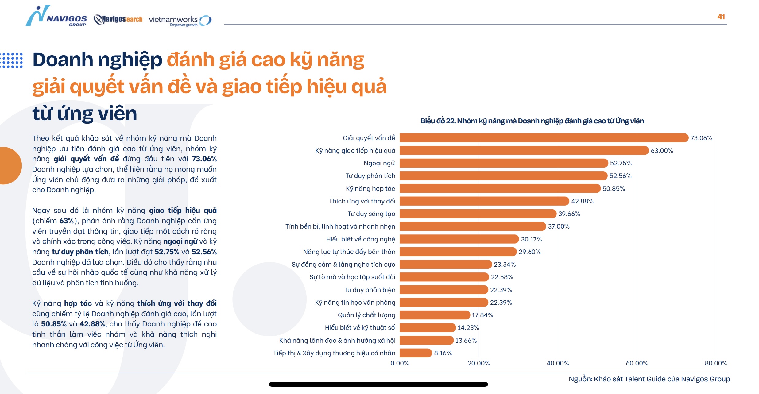 Top Kỹ năng đáp ứng nhu cầu thị trường lao động 2025