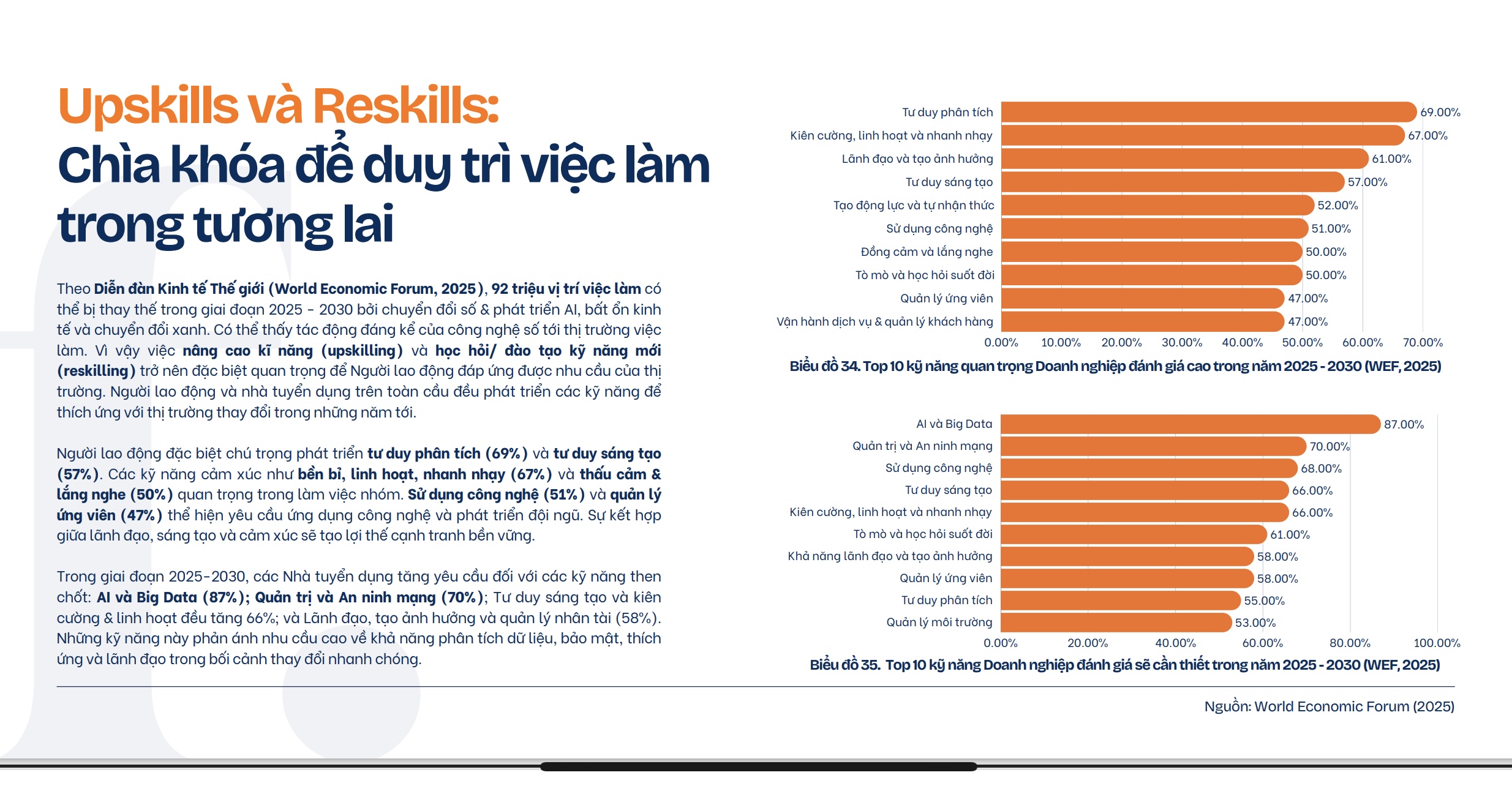 Xu hướng làm việc mới năm 2025